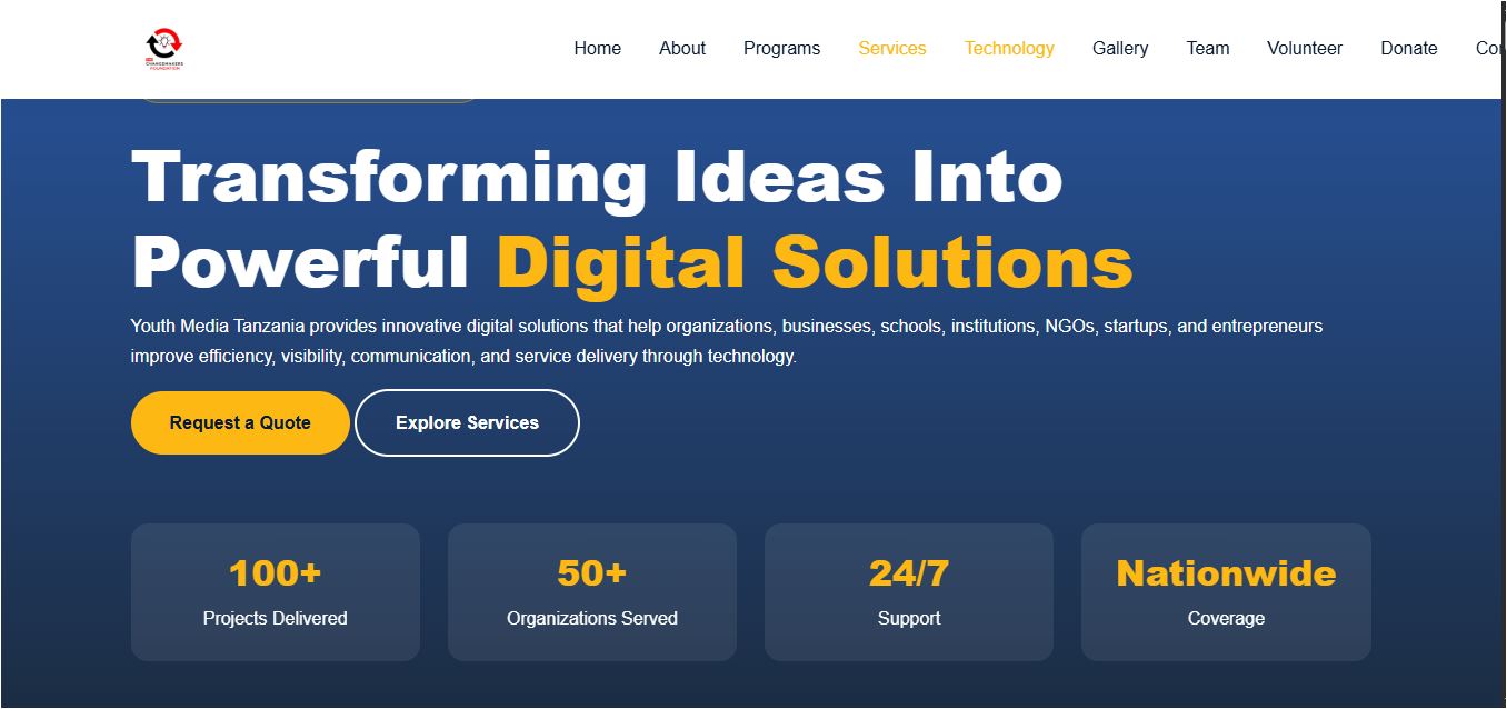 Portfolio Websites